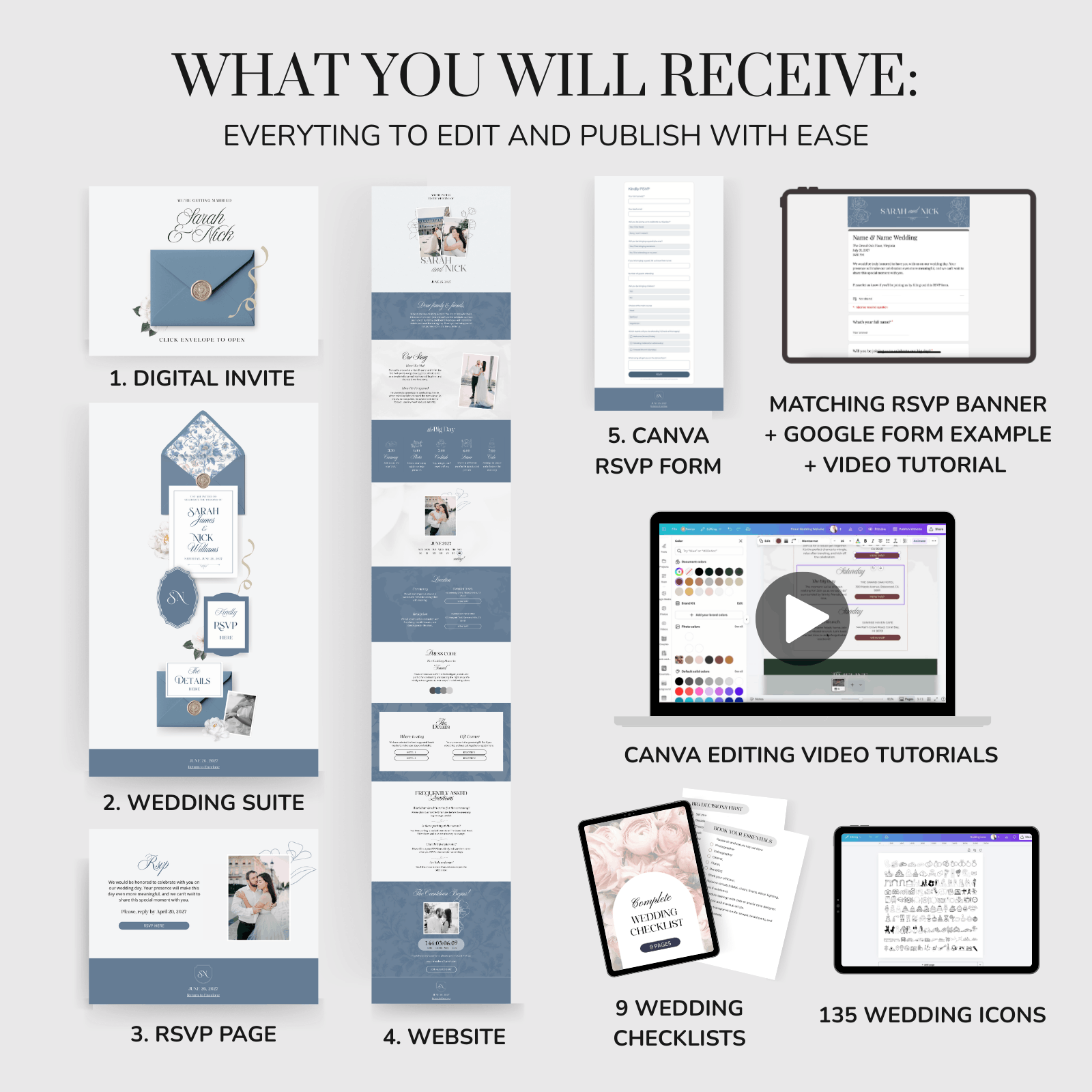 What's included in wedding website template