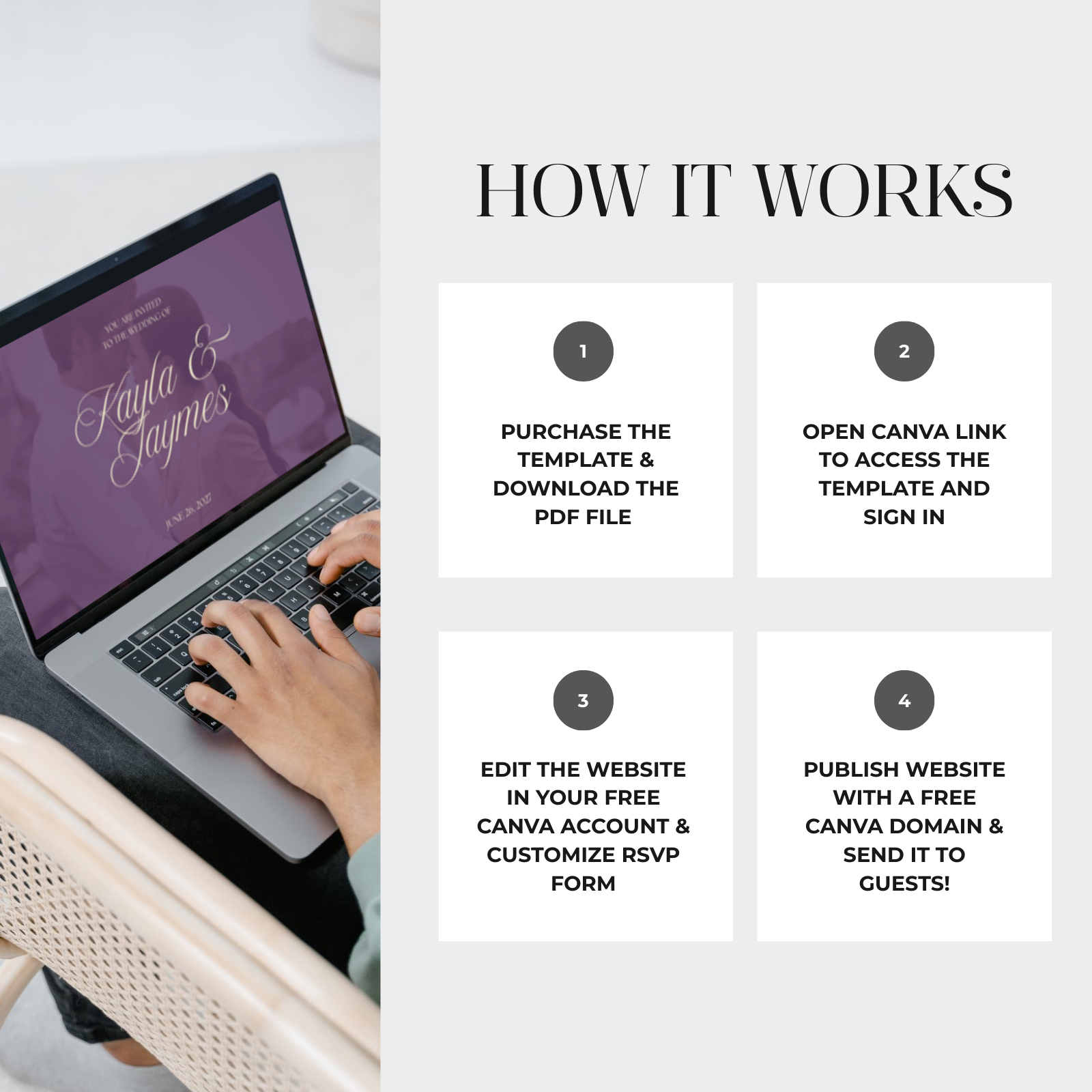 Wedding website editing Canva template