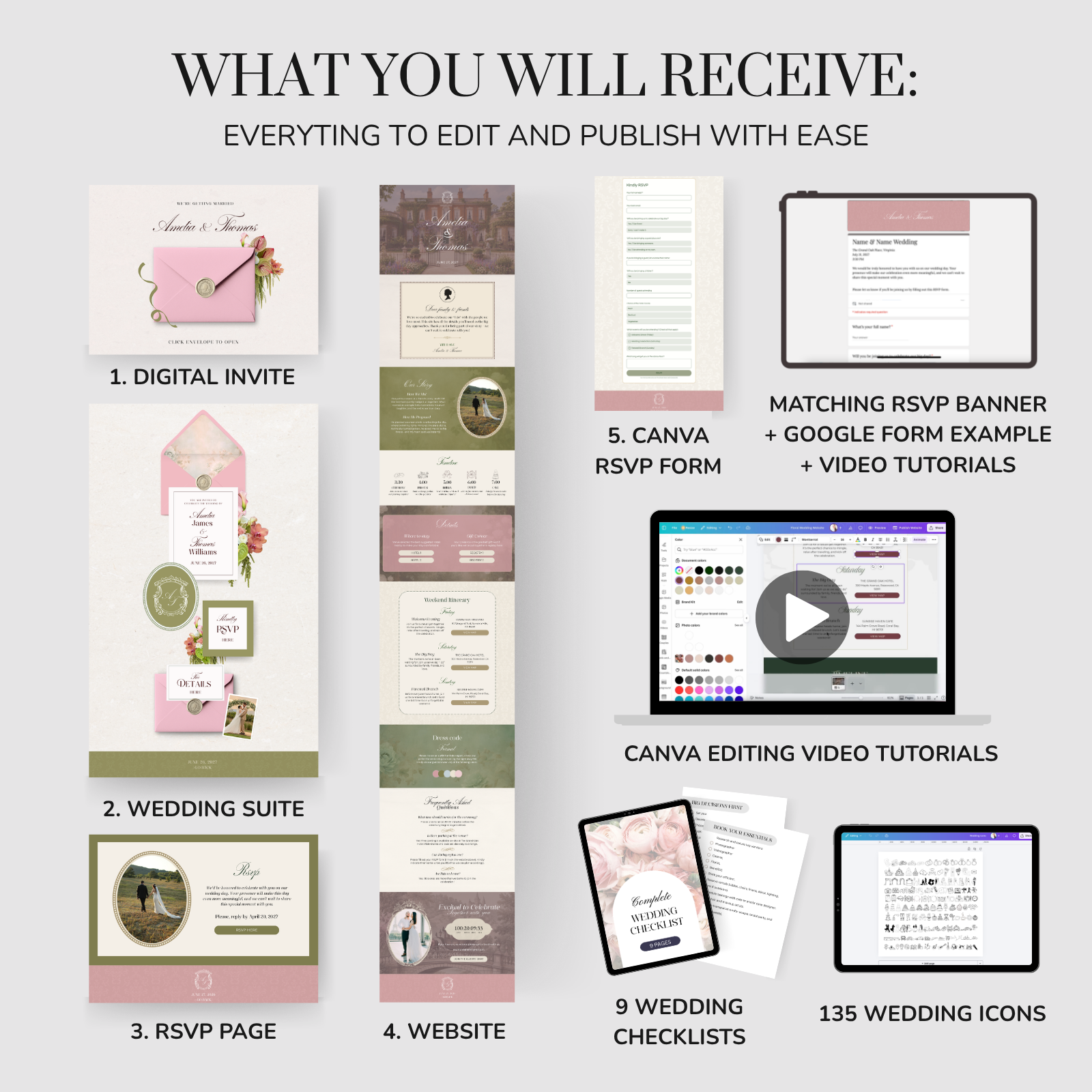 Whats included in vintage wedding website template
